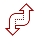 Change Order Management