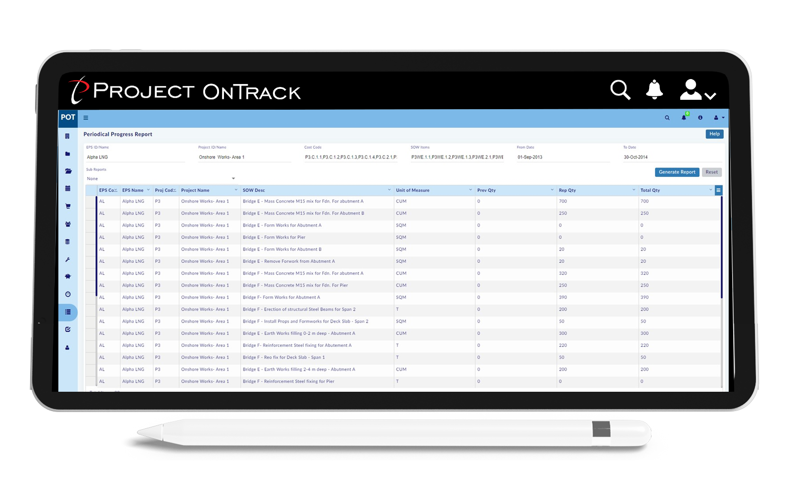 PROJECT on track Progress Measure